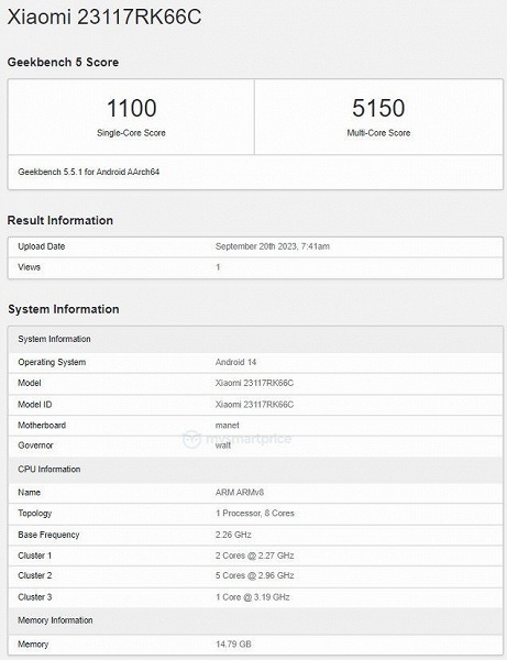 Redmi K70 Pro получит Snapdragon 8 Gen 3, Android 14 и 16 ГБ ОЗУ