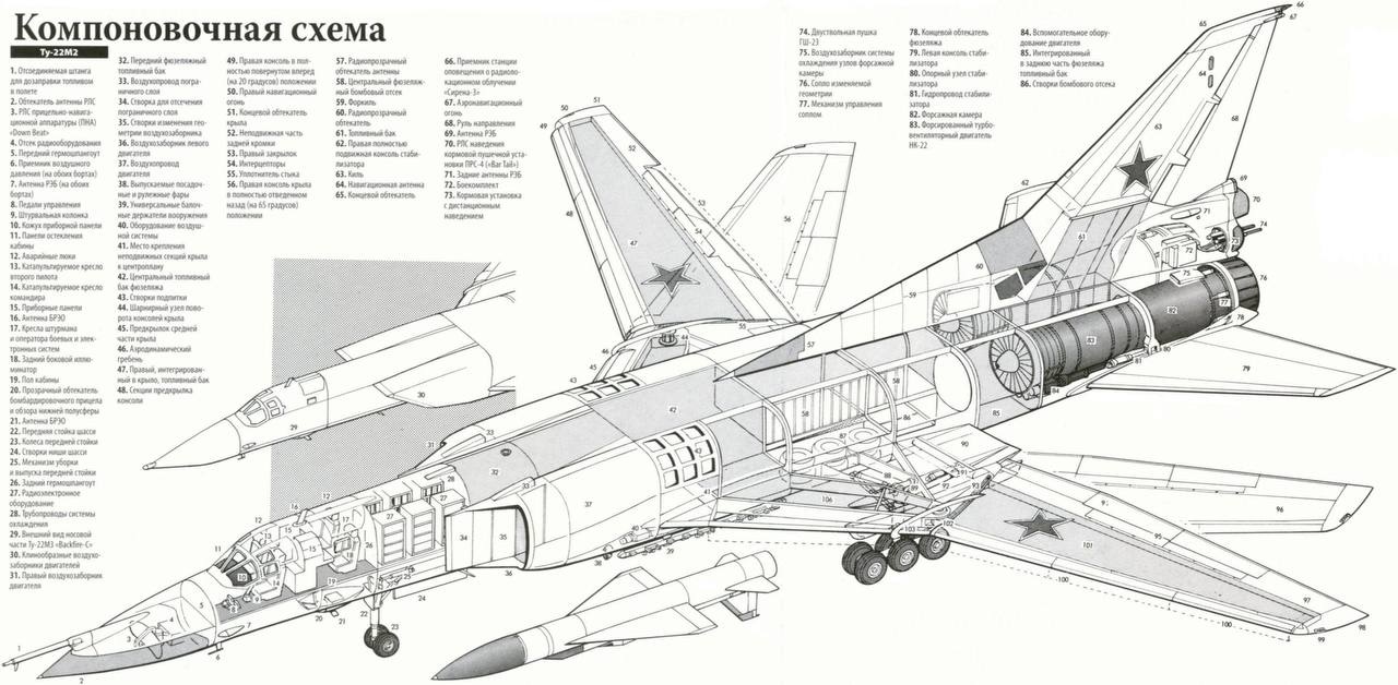 Супутник зафіксував Ту-22М3 з "мангалом"