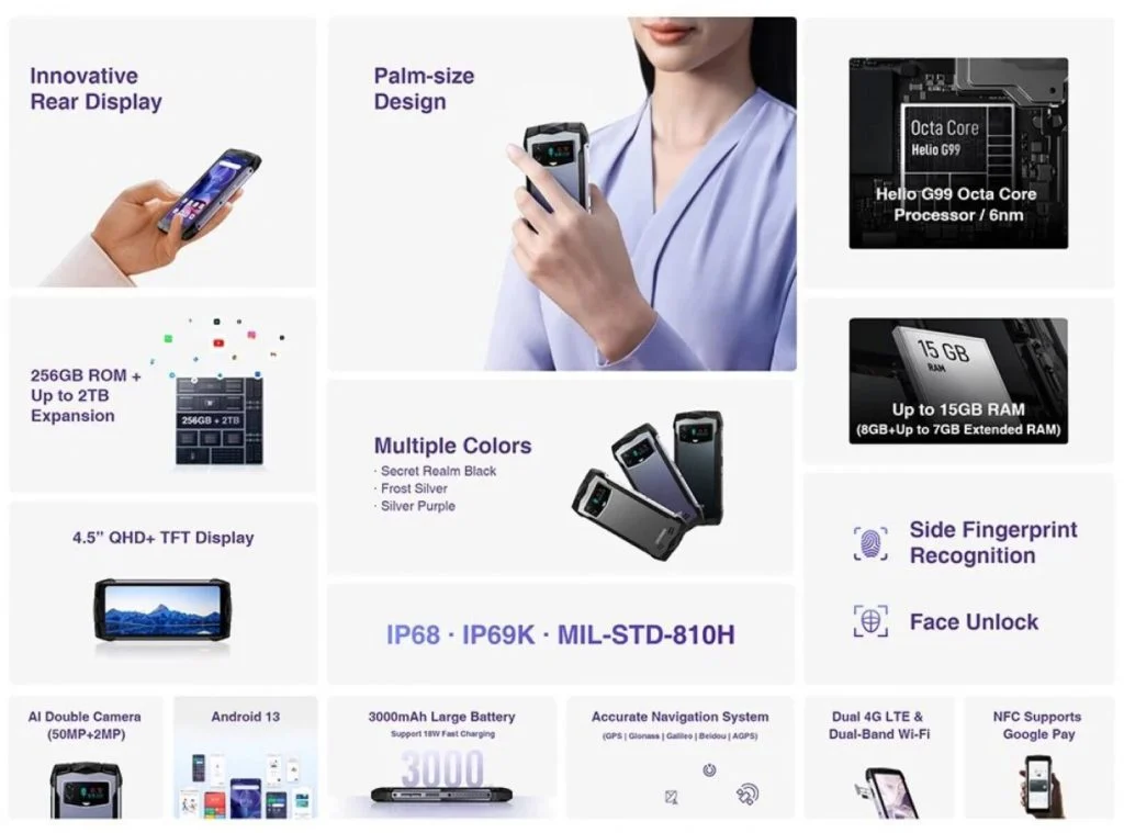 Выпущен компактный смартфон Doogee Mini с 4,15-дюймовым IPS-дисплеем и сертификациями IP68 и IP69
