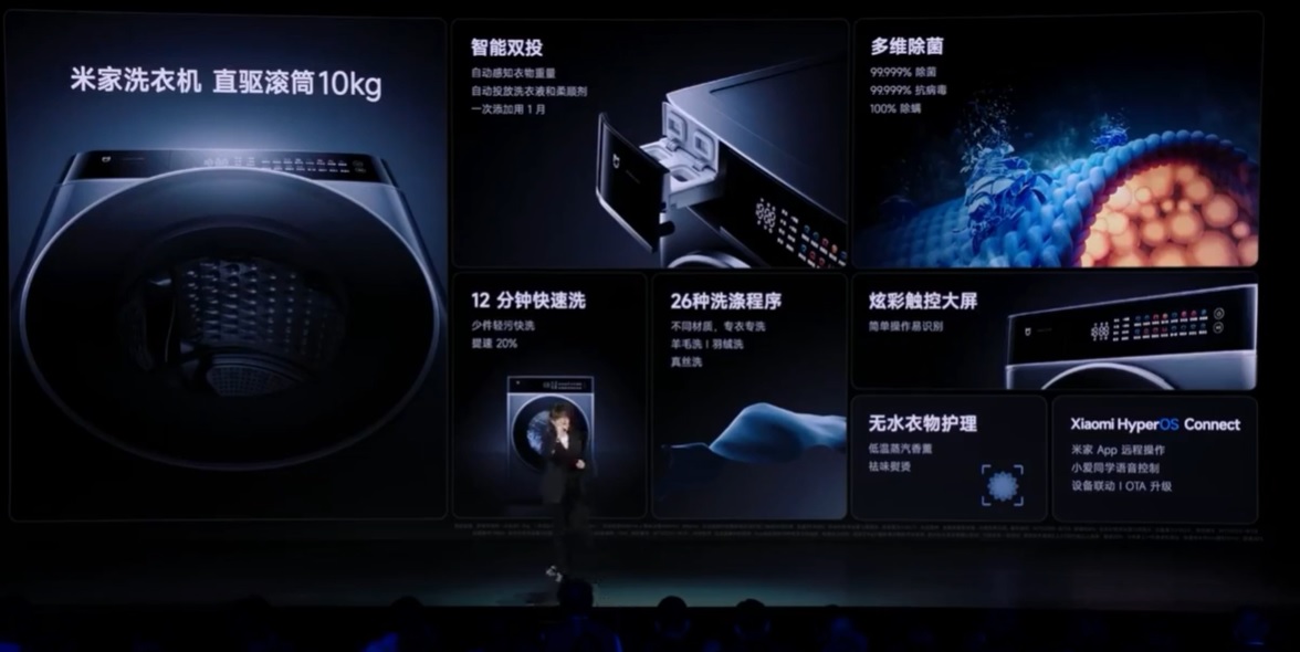 Xiaomi представила 270-долларовую стиральную машину с HyperOS
