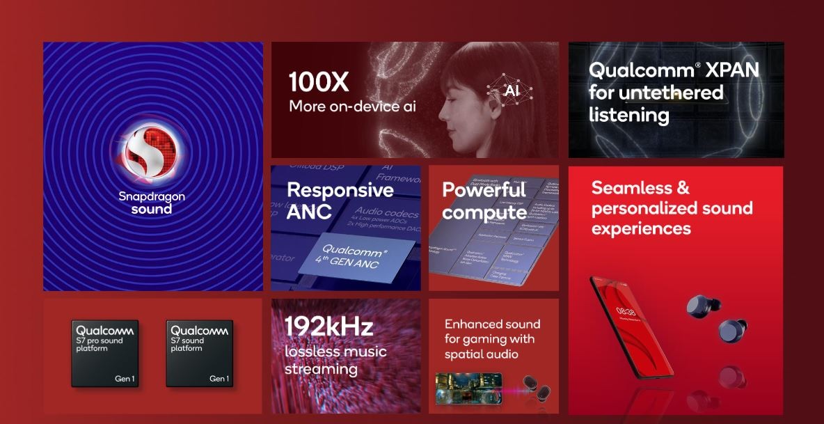Qualcomm представила революционные чипы для беспроводных наушников
