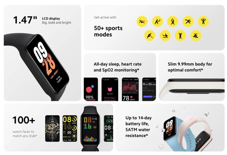 Представлены смарт-часы Xiaomi Smart Band 8 Active с 1,47-дюймовым прямоугольным дисплеем