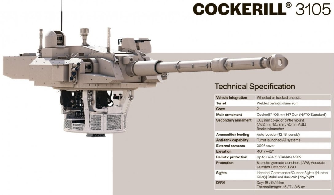 ЗСУ можуть отримати Leopard 1A5 з безпілотною баштою