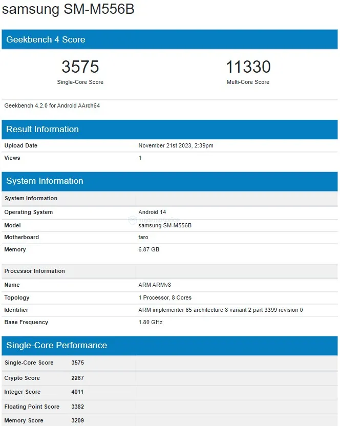 Лістинг Geekbench розкрив ключові деталі Samsung Galaxy M55 5G