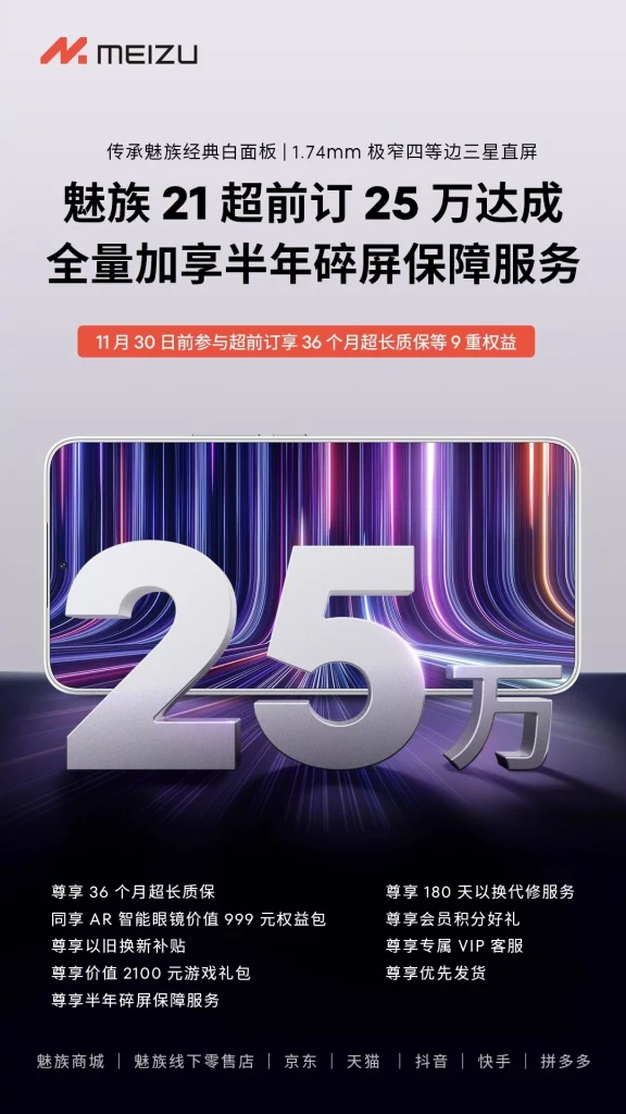 Серія смартфонів Meizu 21 зібрала 250 000 попередніх замовлень