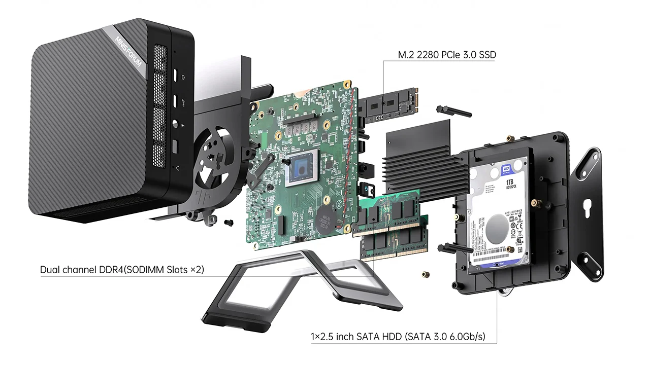 Minisforum UM480XT