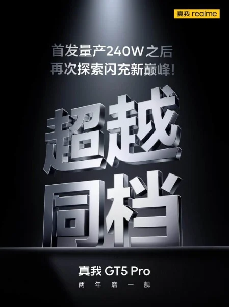 Характеристики Realme GT5 Pro обнародованы в преддверии презентации 