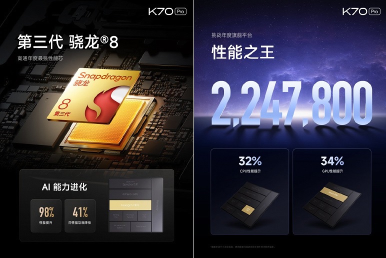 Стало відомо, чому Redmi K70 Pro позиціонується як AI-смартфон
