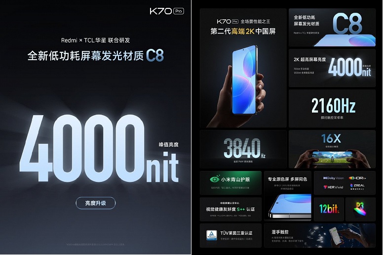 Стало відомо, чому Redmi K70 Pro позиціонується як AI-смартфон