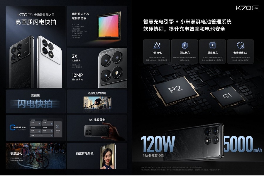 Стало відомо, чому Redmi K70 Pro позиціонується як AI-смартфон