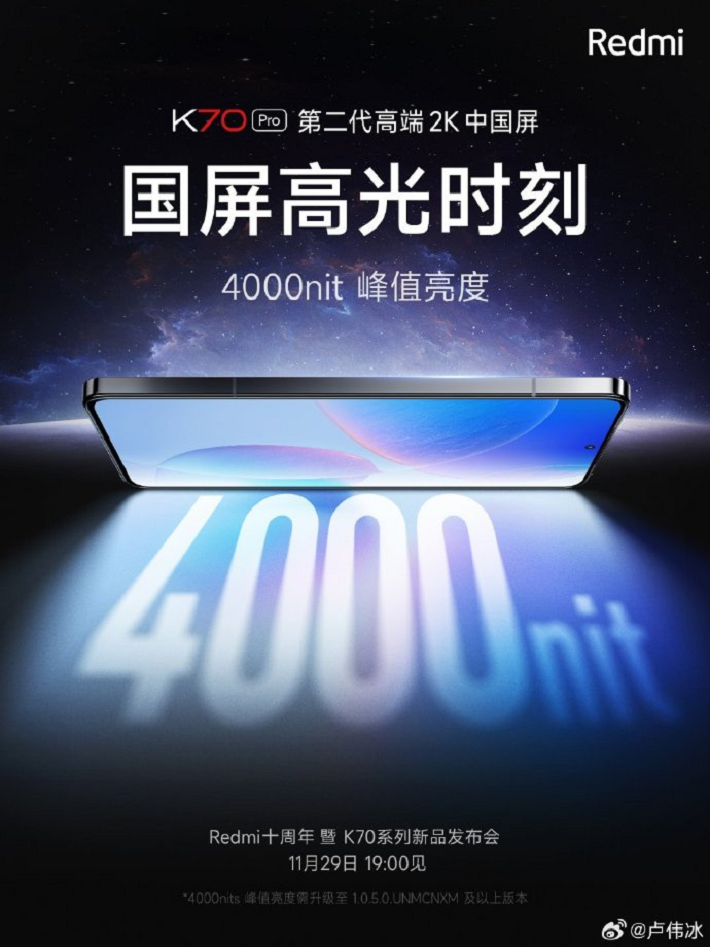 Дисплей Redmi K70 Pro отримав "епохальне рішення для захисту очей"