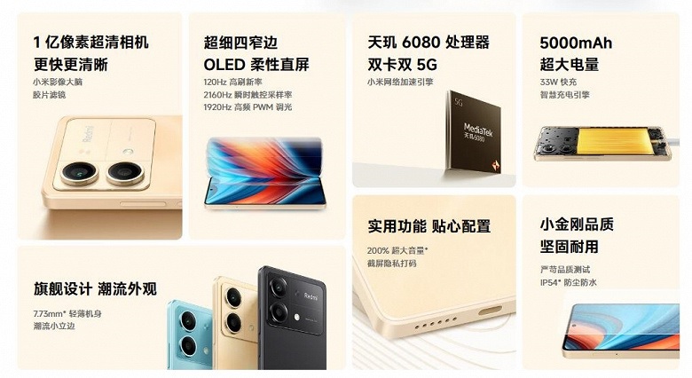 "Народний флагман" Note 13R Pro від Redmi став доступним для придбання в КНР