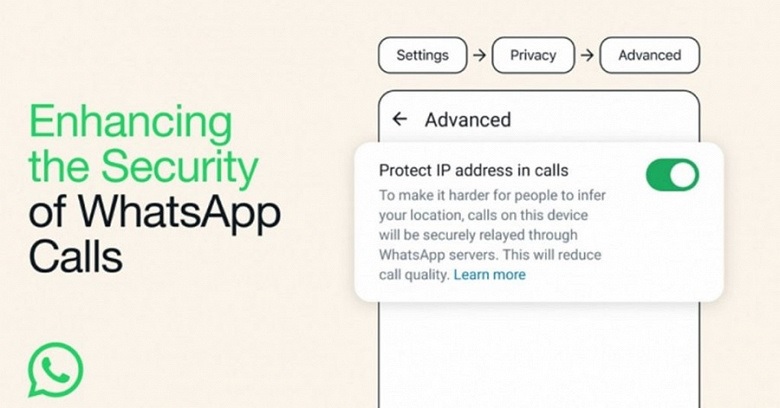 Пользователям WhatApp стала доступна новая шпионская функция