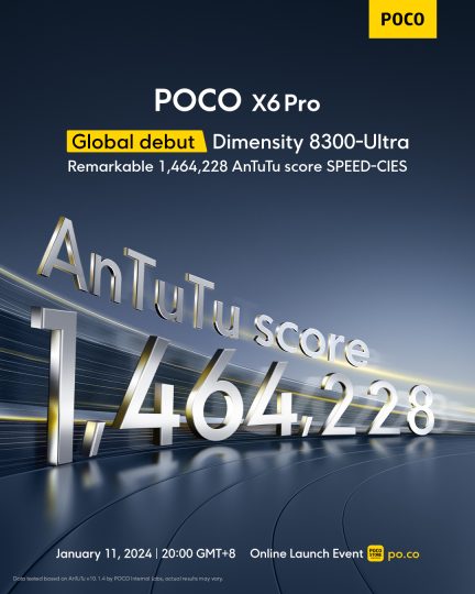 Перспективному смартфону POCO X6 Pro 5G пророкують потужність на рівні Xiaomi 13