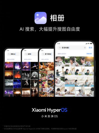 Операционная система HyperOS представлена официально: основная информация о прошивке