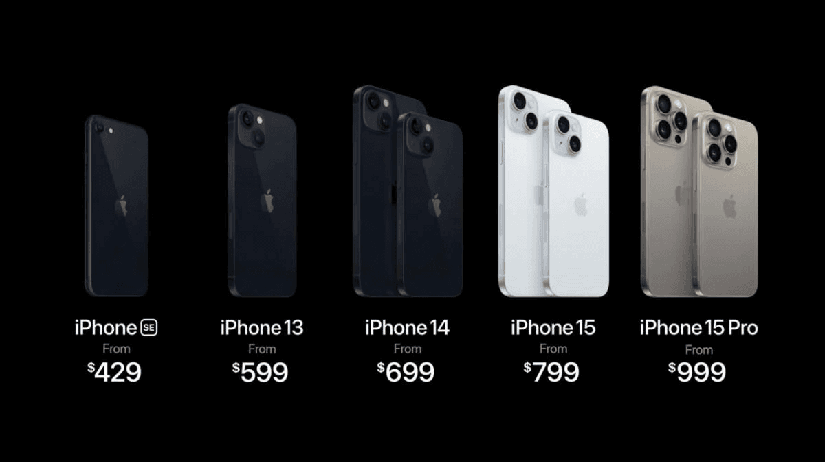 Кращим смартфоном iPhone 2024 року виявився апарат 3-річної давності