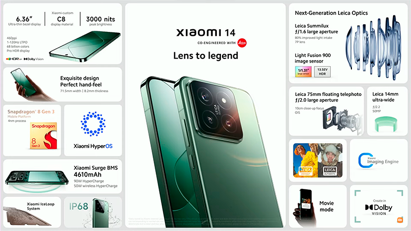 Глобальні версії Xiaomi 14 і Xiaomi 14 Ultra представлені за шокуючою ціною