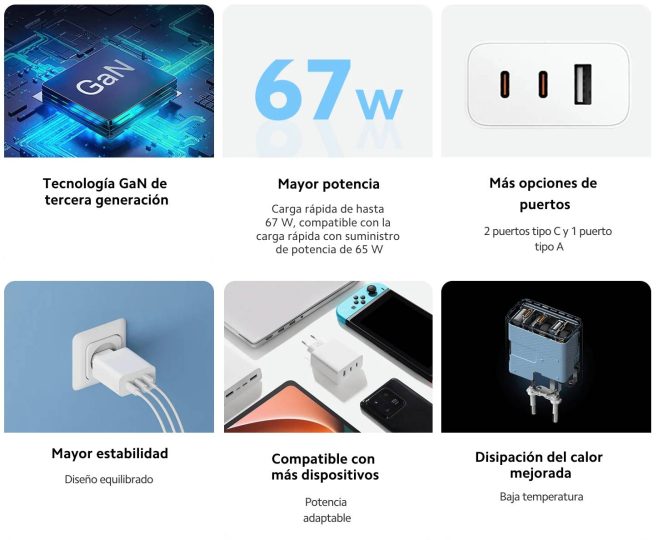 Новое зарядное устройство Xiaomi: три USB-порта, доступная цена