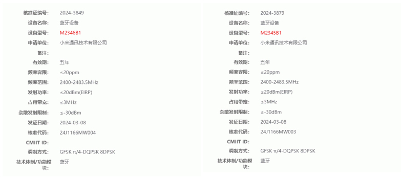 Xiaomi Smart Band 9: фітнес-браслет успішно пройшов сертифікаційні формальності China Radio Regulatory Commission