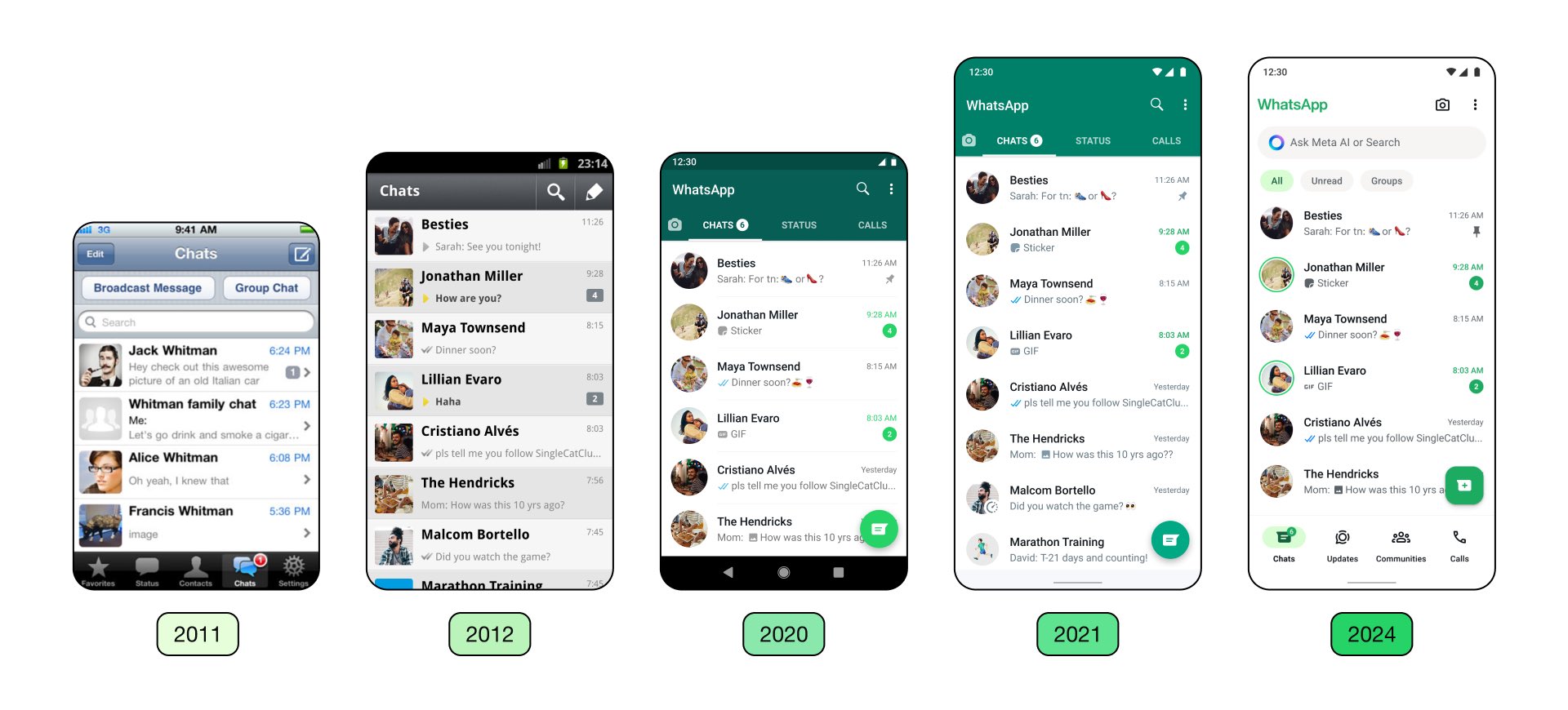 Команда WhatsApp показала обновленный дизайн мессенджера для Android и iOS